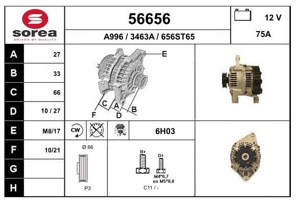 EAI generátor 56656