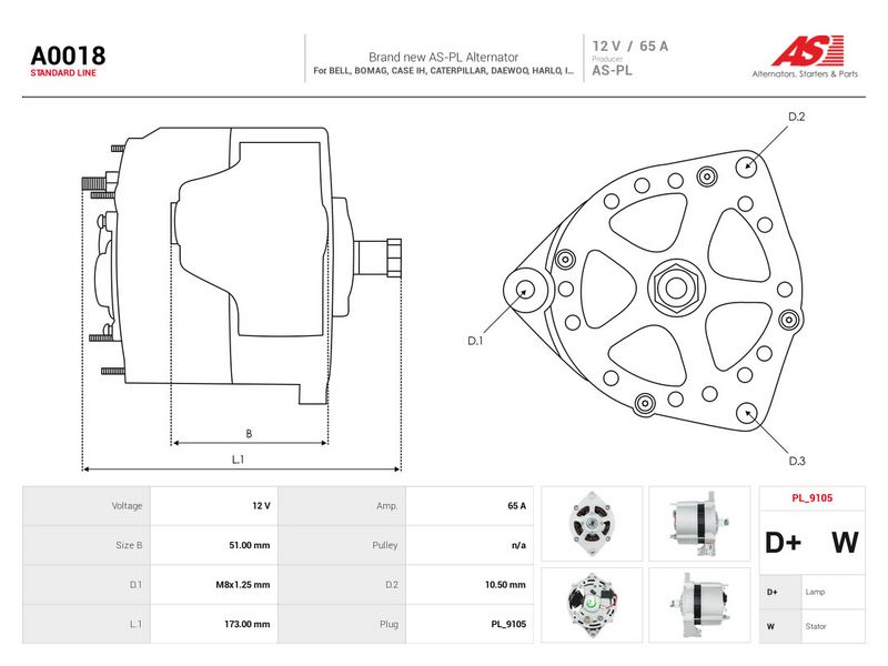Generaator, AS-PL A0018