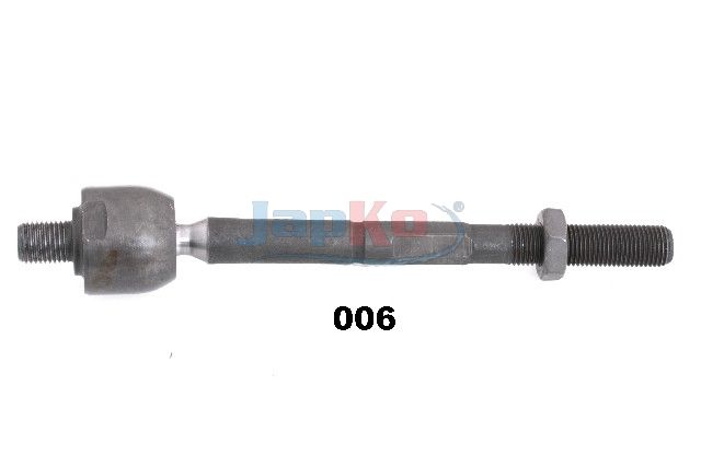 Sisemine rooliots,...