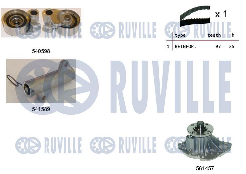 RUVILLE Vandens siurblio ir paskirstymo diržo komplektas