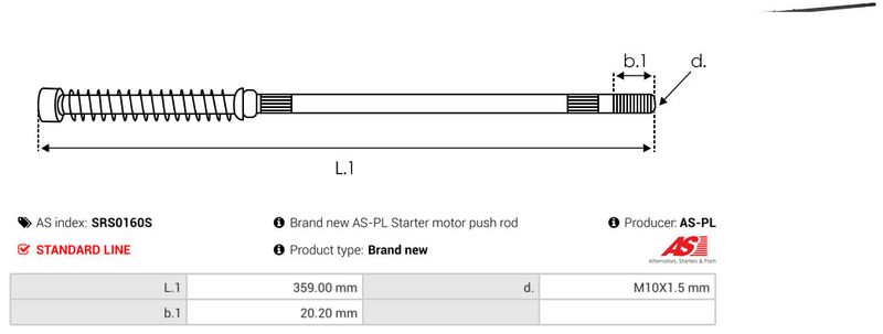 Remondikomplekt, Starter, AS-PL SRS0160S