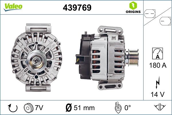 Alternador