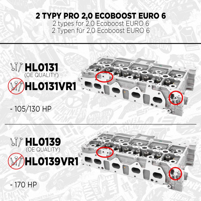Product Image - Cilinderkop - HL0139VR1 - ET ENGINETEAM