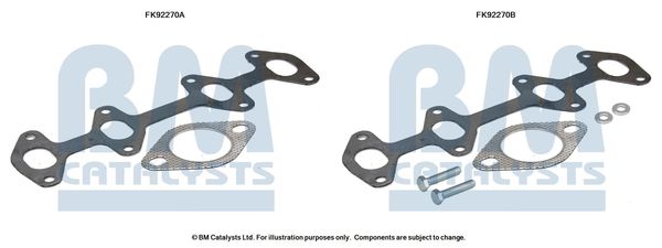 BM CATALYSTS szerelőkészlet, katalizátor FK92270