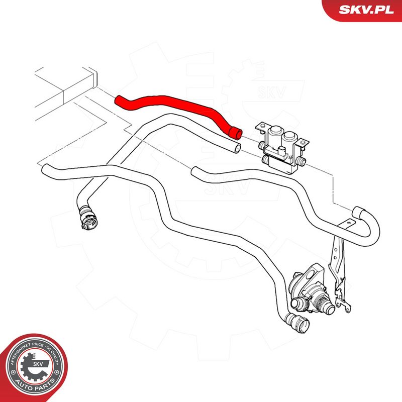 Jahutusvoolik, ESEN SKV 43SKV645