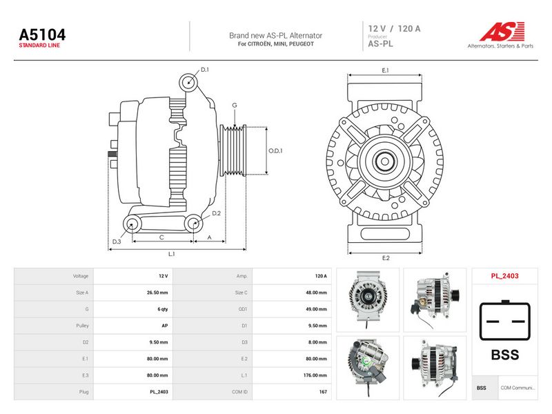 Generaator, AS-PL A5104