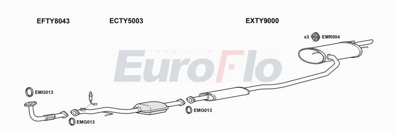 tycar18 2004.JPG