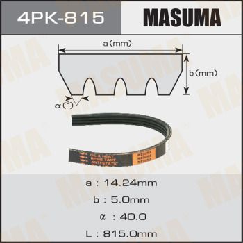 Поліклиновий ремінь, Masuma 4PK815