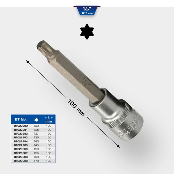 Padrun, KS TOOLS BT022983