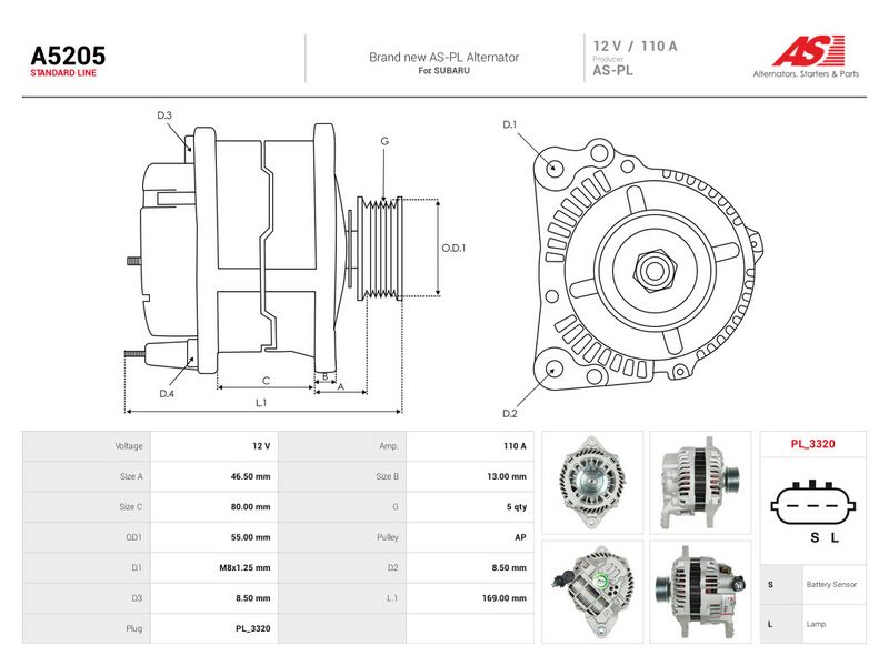 Generaator, AS-PL A5205