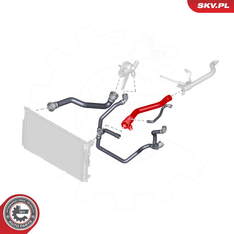 Jahutusvoolik, ESEN SKV 43SKV743