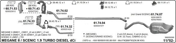 Sistema de gases de escape