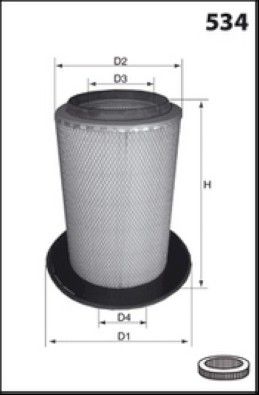 MISFAT Filtre à air R915