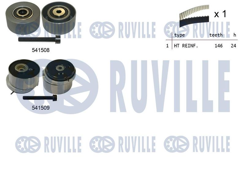 RUVILLE Fogasszíjkészlet 550320