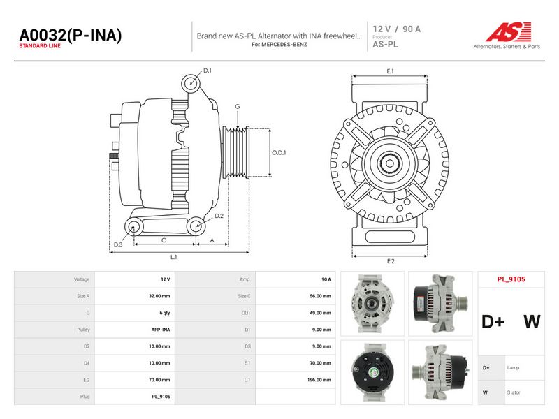 Generaator, AS-PL A0032(P-INA)