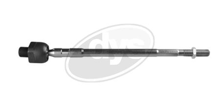 Articulación axial, barra de acoplamiento