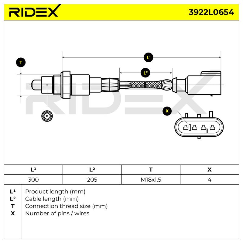 ламбда-сонда RIDEX