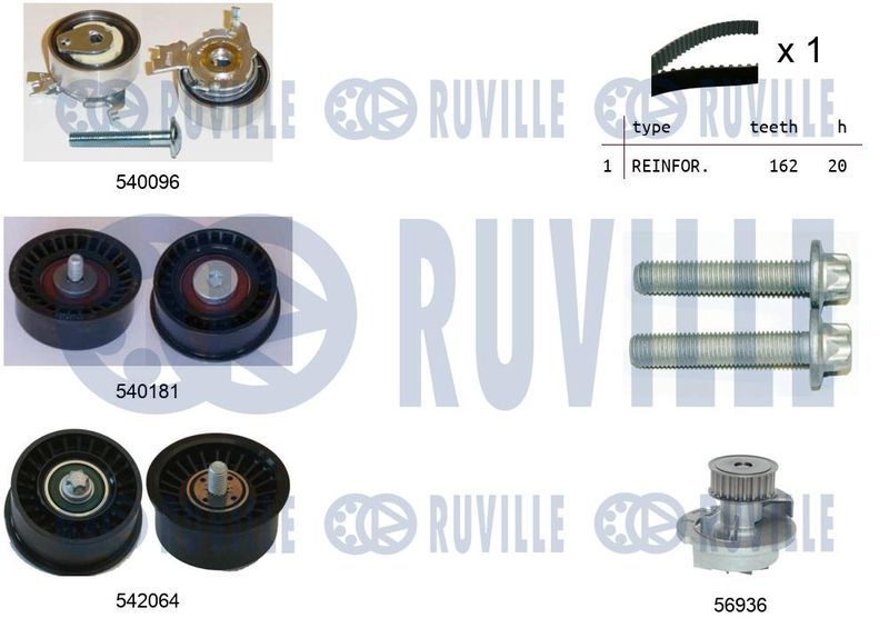 RUVILLE Vízpumpa + fogasszíj készlet 5503173