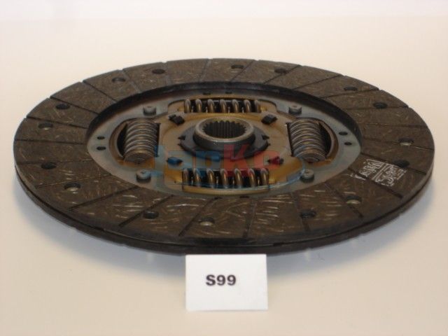 Siduriketas, JAPKO 80S99