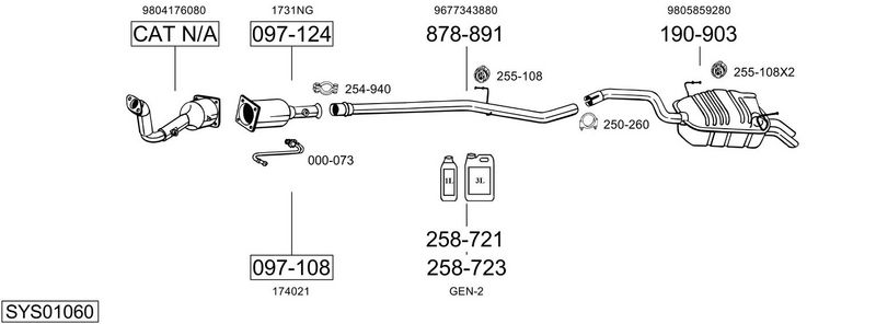 Sistema de gases de escape