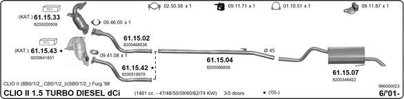 Sistema de gases de escape