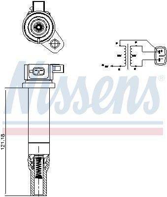 NISSENS