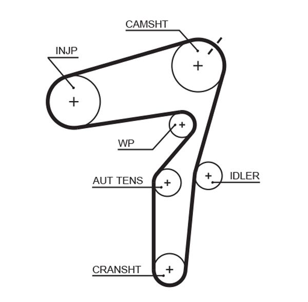 GATES K045623XS Timing Belt Kit