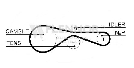 Зубчастий ремінь, Flennor 4502V