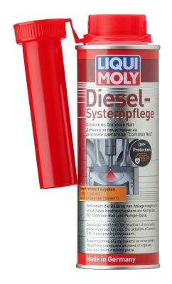 Kütuselisand, LIQUI MOLY 2185