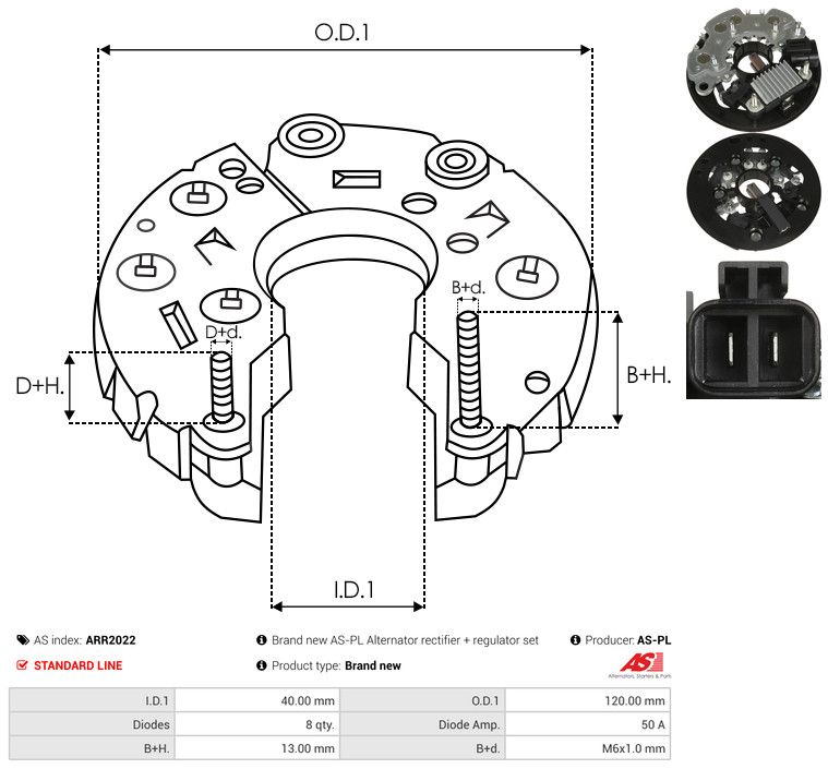 Seadistaja, generaator, AS-PL ARR2022