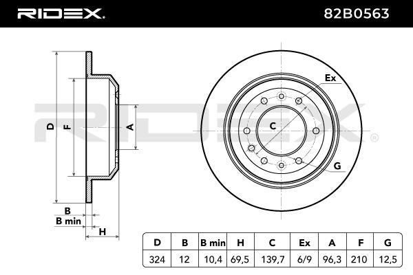 спирачен диск RIDEX