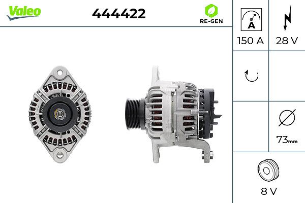 Γεννήτρια  VALEO RE-GEN REMANUFACTURED