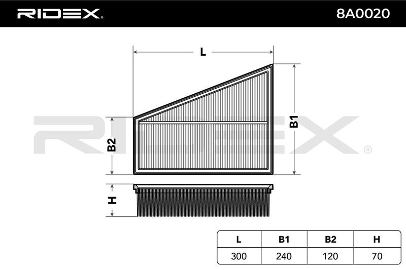 въздушен филтър RIDEX