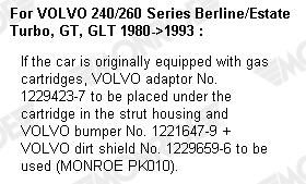 MONROE MR950 Shock Absorber