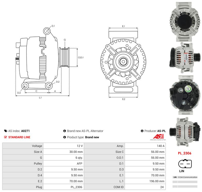 Generaator, AS-PL A0271