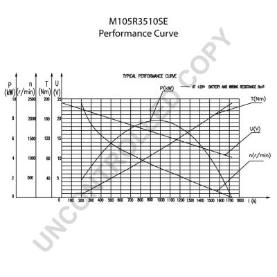 BOM-Prestolite M105R3510SE Starter