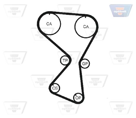Зубчастий ремінь, Optibelt ZRK1541