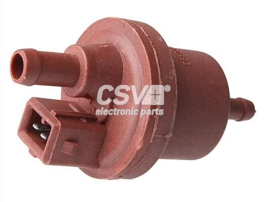 Válvula de ventilación, depósito de combustible
