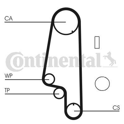 Set curea de distributie CT846K1 CONTINENTAL CTAM