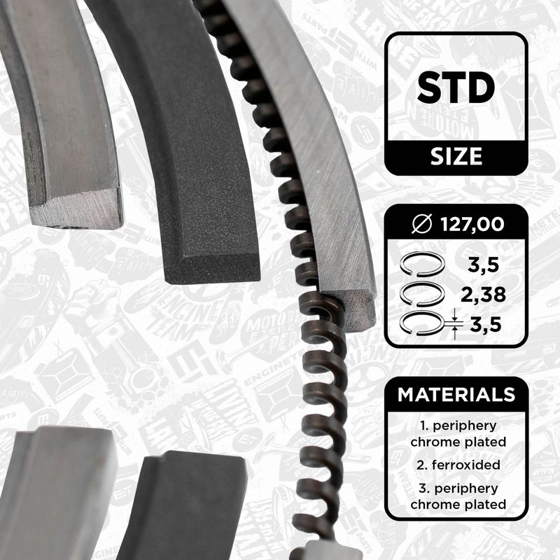 Product Image - Zuigerveerset - R1004600 - ET ENGINETEAM