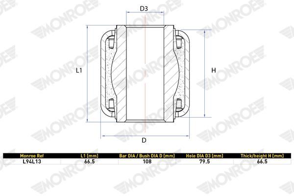 Držák, Příčný stabilizátor L94L13