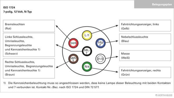 Zásuvka 51305120066