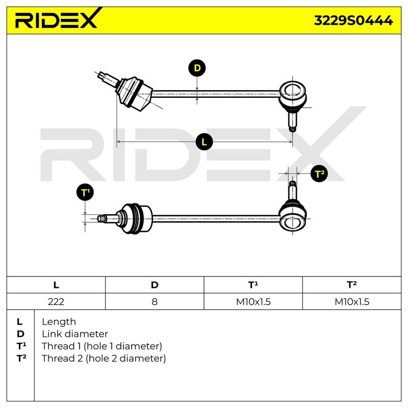 биалета RIDEX
