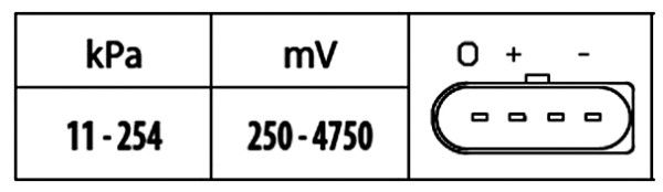 Датчик, тиск наддування, Hella 6PP009400-551