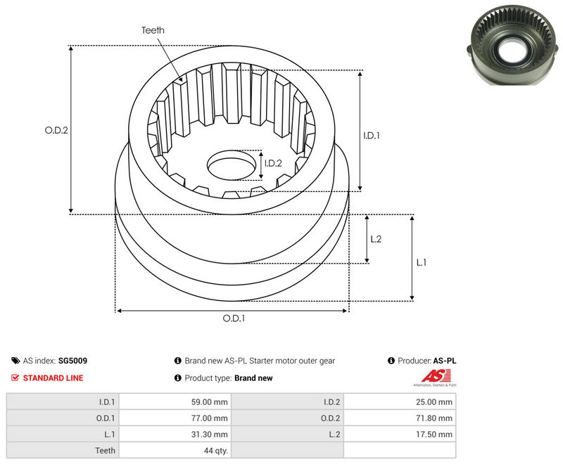 AS-PL SG5009 Repair Kit, starter