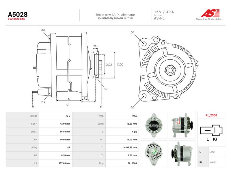 Generaator, AS-PL A5028