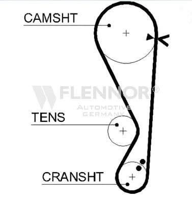 Зубчастий ремінь, Flennor 4457V