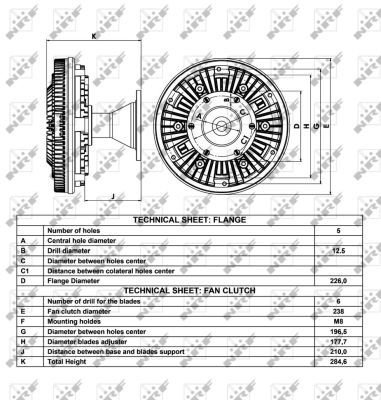 NRF 49017 Clutch, radiator fan
