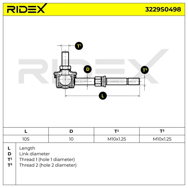 биалета RIDEX