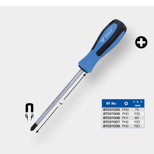 Kruvikeeraja, KS TOOLS BT031006